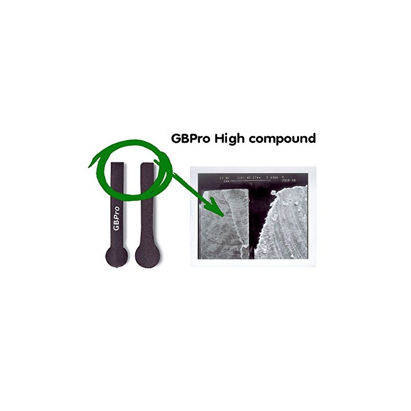 GBPro Professional Window Squeegee Stainless Wiper Rubber Replacement Blades -