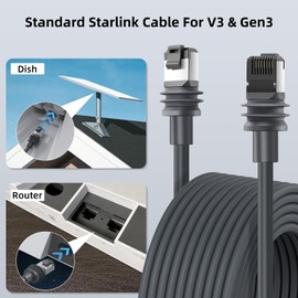 Quofy Starlink Gen 3 Cable 30FT, Outdoor Waterproof Ethernet Extension Cord, V3 Satellite Internet Replacement Cable, Compatible with Starlink Router, High-Speed Data Line – Gray
