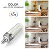 Aolang E12 LED Bulb,20W LED Candelabra Bulbs,150 Watt Equivalent, Daylight