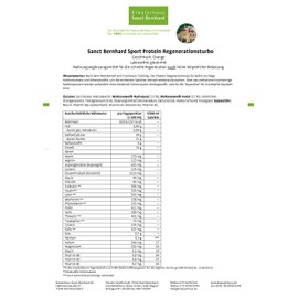 Sanct Bernhard Sport Proteindrink Regenerationsturbo Orange, mit hochwertigem Molkenprotein, Kohlenhydraten, Mineralstoffe, 725g Pulver