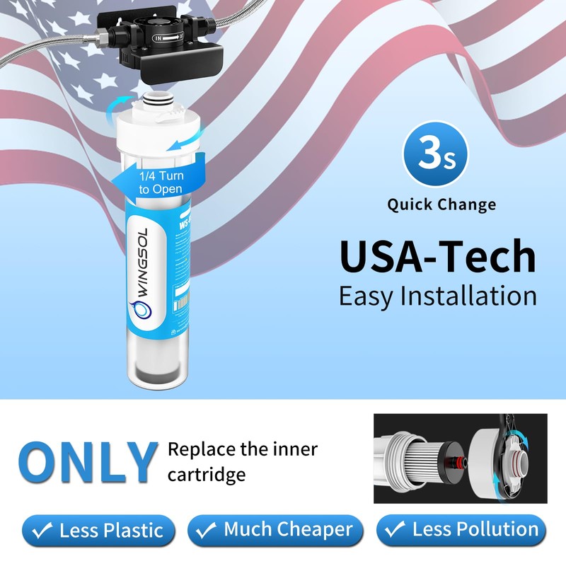 WINGSOL Jumbo Under Sink Water Filter Replacement, 5-in-1, Long-lasting, Reduces