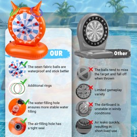 Kids Pool Toys Games, 2-in-1 Inflatable Dart Board Ball and Ring Toss Water Game, Fun Summer Swimming Pool Party Beach Lawn Outdoor Camping Party Float Games for 3-12 Yrs Boys Girls Teen Adult Family