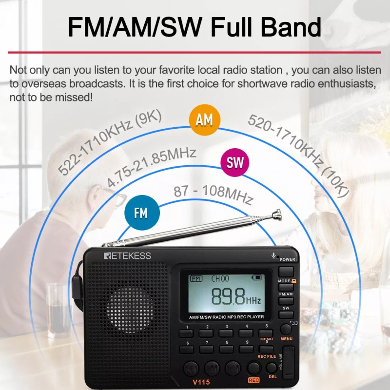 Retekess V115 FM AM SW Radio Digital Rechargeable MP3 Record