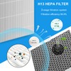 JISIZKY Replacement Air Filter 5400 Compatible With BLUEAIR 5410i,5440i AIR
