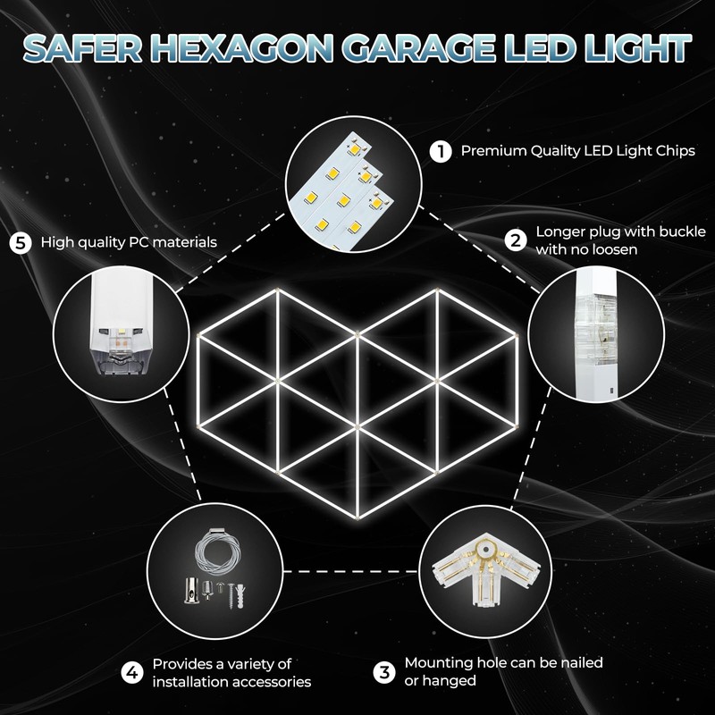 ALLYES Hexagon Garage LED Lights - Super Bright 27-Pack, 6500K