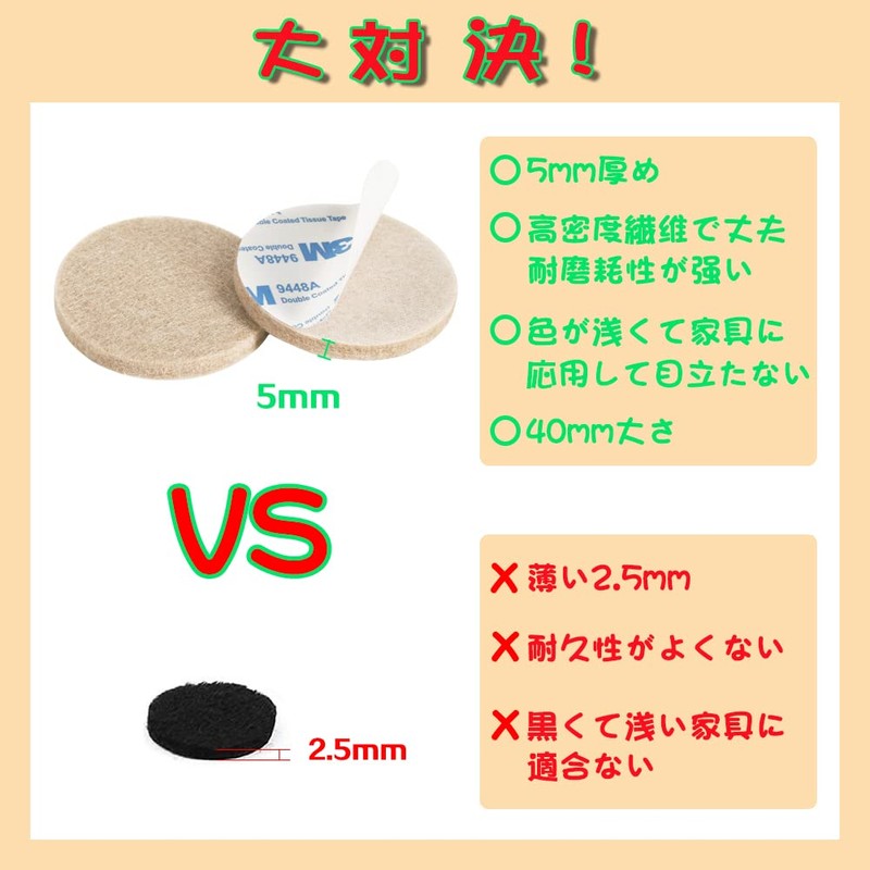 Ginoya 0.2 inch (5 mm) Thick Felt Pads, 18 Pieces,