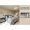Henne Bery Soft Modern Decorative Wall Plate Switch Plate Outlet