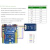 Waveshare 2inch Mini LCD Screen - Compatible with Raspberry Pi/Arduino/STM32,