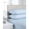 K Collection Percale Easy Care Polycotton Fitted Sheets Single -