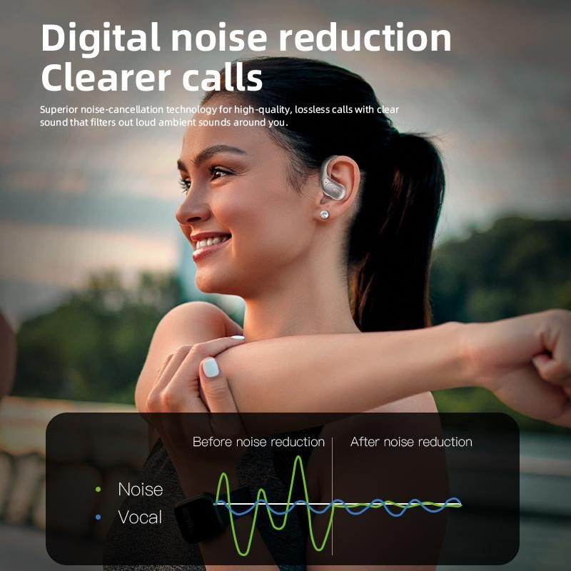 XS BOSOUND BOSOUND X31 Wireless Bluetooth Earbuds, 45Hrs Playback, LED
