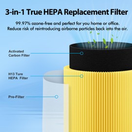 2 Pack Core 200s Replacement Filter Compatible with LEVOIT Core 200s Air Purifier, 3-in-1 Filter System of Pre-Filter, Activated Carbon Filter and H13 True Hepa Filter (Pet Care Filter - 2 Pack)