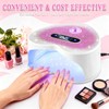 UV LED Nail Lamp, Professional Nail Dryer with Smart Sensor