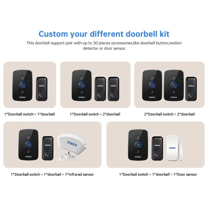 KERUI Wireless Doorbell Chime Waterproof Plugin Receiver Adjustable Volume Kit