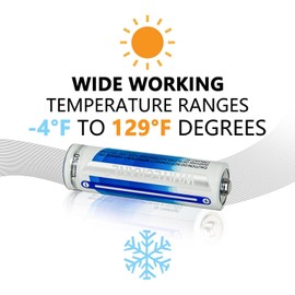 Cheerwing AA Alkaline Batteries, 8 Count Double A Battery with 1.5V Long-Lasting Power for Household and Office Devices, Toys