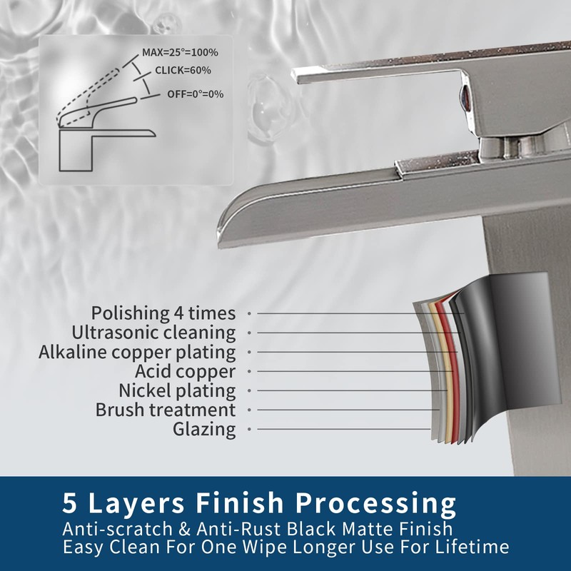 BWE Waterfall Bathroom Faucet Brushed Nickel with Pop Up Drain