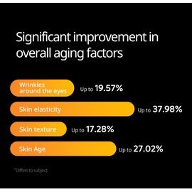 DR.MELAXIN Oyster Pep3 Renewal Ampoule 30ml