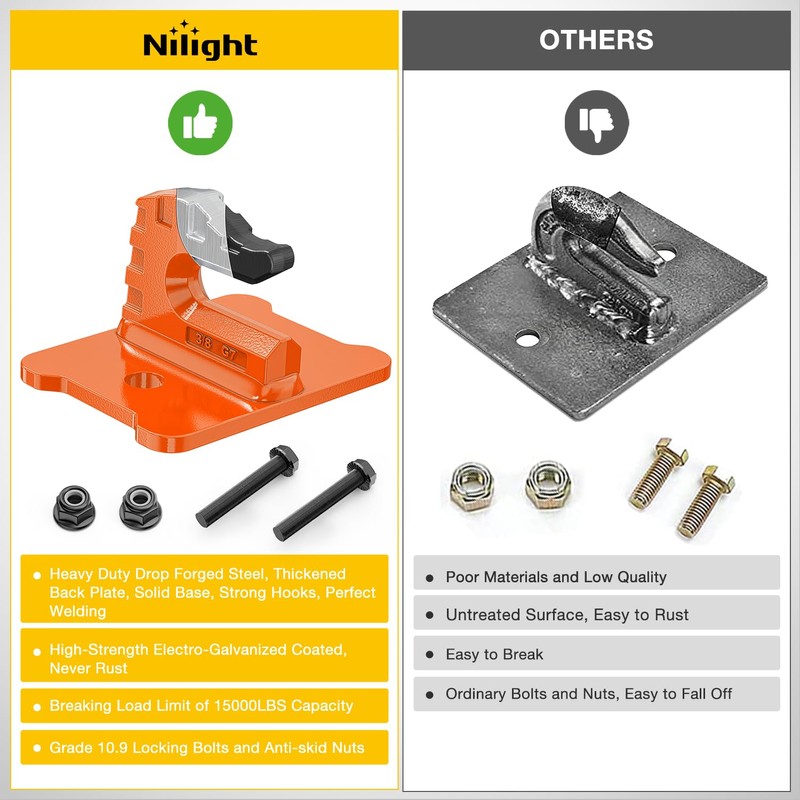 Nilight 2PCS Tractor Bucket Grab Hook 3/8'' Heavy Duty Drop