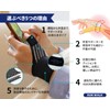 ランワーク ソフト テーピング 手首サポーター フリーサイズ 薄手 3D 添え木タイプ 親指 サポート