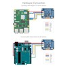 Waveshare 1.5inch OLED Display Module 128x128 Pixels 16-bit Grey Level