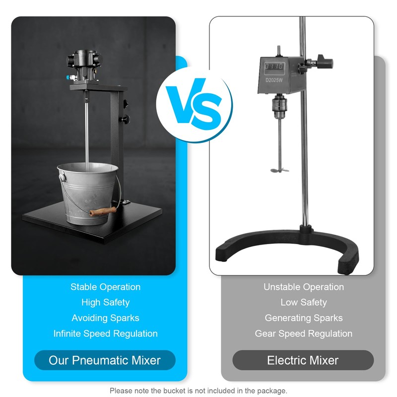 1/4HP 5 Gallon Pneumatic Paint Mixer Machine 20L Ink Coating
