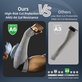 Schwer 2 Pairs PRO-SKIN ANSI A6 Cut Resistant Sleeves With 2.0 Detachable Hook and Loop Straps, PFAS Free, High Risk Cut Protection Arm Sleeve, Gardening Sleeves, Protective Sleeve for Arms