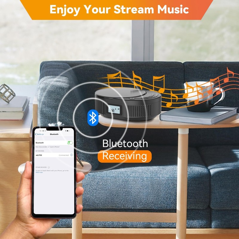 MONODEAL Portable CD Player Boombox with 2 * 3W Speakers,