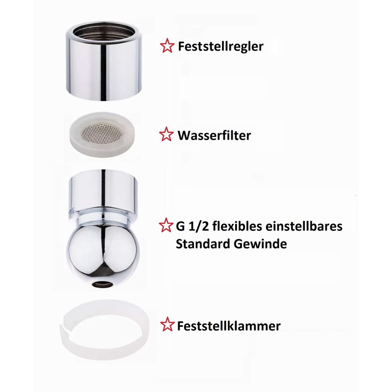 SIMSA-Expert Rain Shower Heads, Shower Head, Rain Shower, Hand Shower