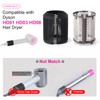 Kuflant Hair Dryer Inner Filter + Outer Filter Cage Replacement