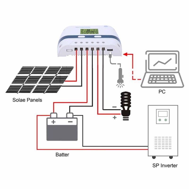PWM Solar Charge Controller 50A 12V 24V 48V PWM Solar