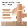 Bio Foundation 4 En 1, Base Hidratante Que Cambia De