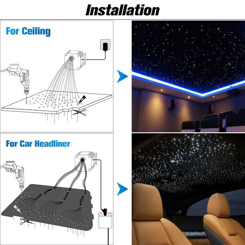 CHINLY Twinkle 500pcs 9.8ft Fiber Optic Lights RGBW Twinkle Star