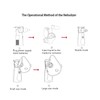 Handheld Inhaler USB Silent Portable Micro Particles Highly Effective Mesh