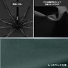 Sun or Rainy Sun Parasol, Light Blocking, UV Protection, 99%,
