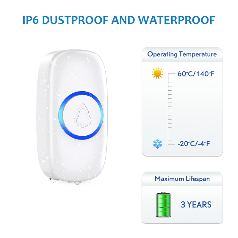 SECRUI Doorbell–Doorbell Wireless Kits for Front Door – Battery Operated