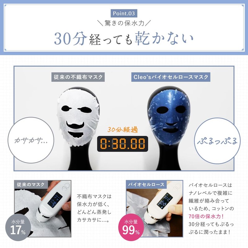 Cleo's Beauté 5 Pack Bio Cellulose Face Mask