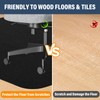 Sayene Office Chair mat for Hardwood Tile Floor,55"x35" Anti-Slip Floor