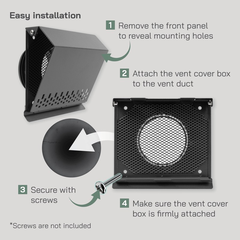 Vent Systems 4" Inch Air Supply Vent Cover with Rubber