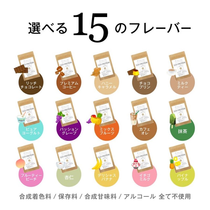 Soy Protein, 10.6 oz (300 g) (Matcha), 15 Flavors, Enzyme