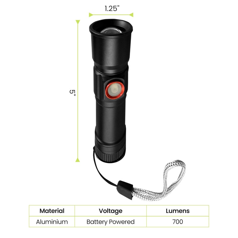Power By GoGreen Nighthawk LED Flashlight – 700 Lumens, Rechargeable