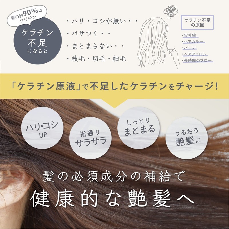 [Set of 3] Salon Keratin Solution Solution Keratin Treatment Solution