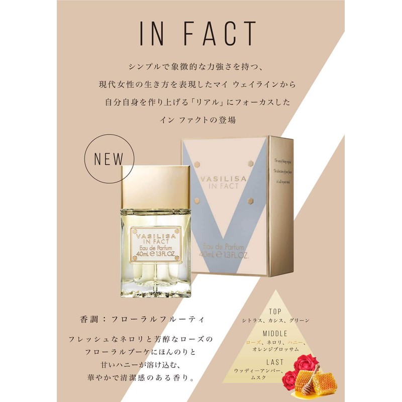 Vasley Sign Fact, 1.4 fl oz (40 ml)
