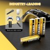 GMCELL 36 AAA Batteries + 36 AA Batteries Combo 1.5V