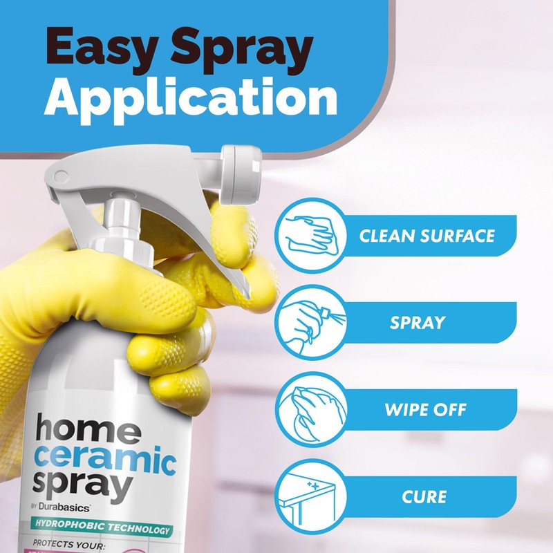 2 Pack [12 Oz] Home Ceramic Coating Spray Kit -