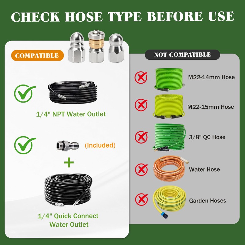 Sewer Jetter Nozzle Kit, 3-Pack Stainless Steel Jet Nozzles with