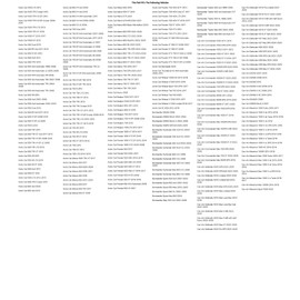 Tusk High Pressure Radiator Cap with Temperature Gauge 1.8 Bar For HONDA TRX 450ER 2006-2009,2012-2014