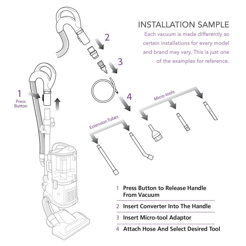 MaximalPower Mini/Micro Vacuum Cleaner Attachment Tool Kit 8 Pcs Set