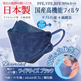 Biho Mask Made in Japan 4 Layer Construction, Double Uses Japanese High Performance Filters! The latest 3D mask creates a 3D space in the mouth and prevents friction with the skin and prevents