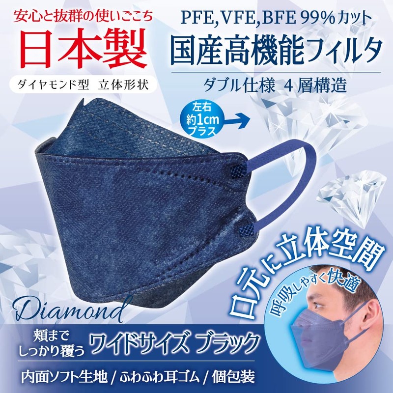 Biho Mask Made in Japan 4 Layer Construction, Double Uses