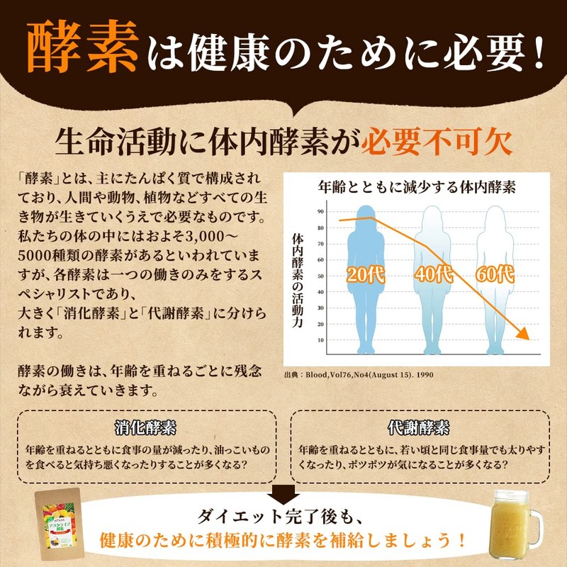 ASTALIVE (アスタライブ) Delicious Enzyme Smoothie - Choose from 3 Flavors: