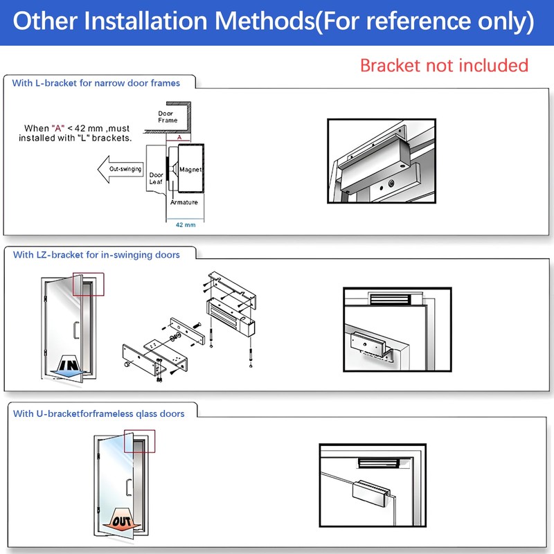 Upgrade Electric Magnetic Lock for Door 600lb Electromagnetic Door Lock